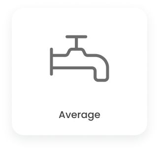 Average